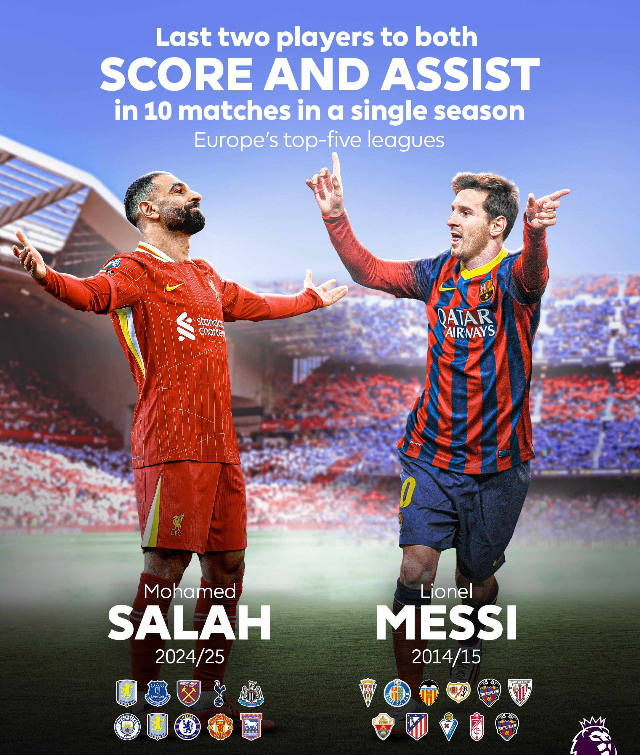 包含爆冷首场状态出色,热火观众沸腾!,萨拉赫重返赛场赛场气氛高涨的词条