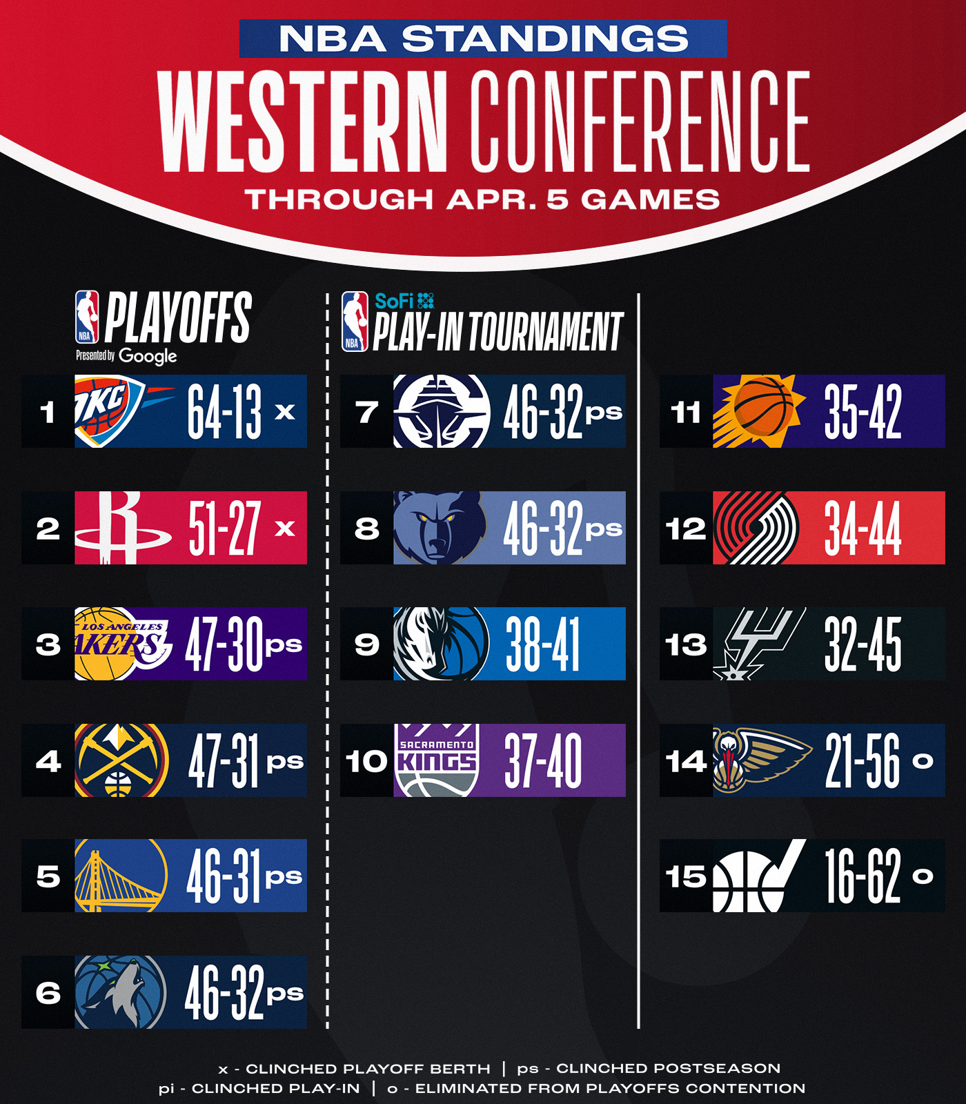 jiuyou-冲刺阶段亚冠传出新动向，洛杉矶湖人迎来里程碑，管理层表态——管理层满意，临场指挥获称赞的简单介绍